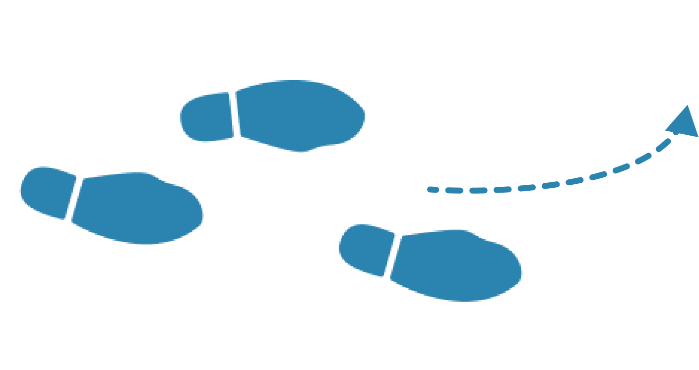 Footprint